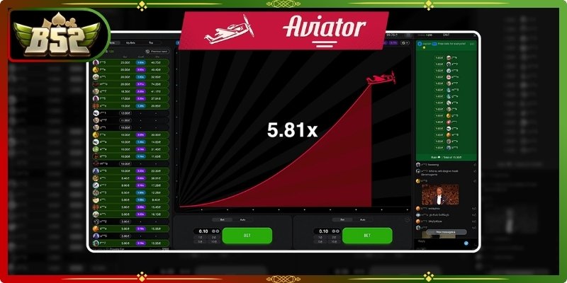 Aviator B52Club - Game Crash Mới Thu Hút Người Chơi Online 3 Aviator B52club vận hành theo cơ chế hệ số nhân tăng dần theo thời gian thực