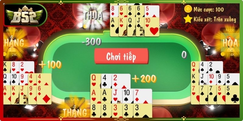Để đạt hiệu quả cao cần áp dụng chiến thuật phân bổ sức mạnh hợp lý